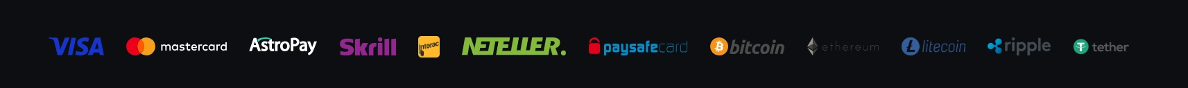 Velobet supported payment methods overview